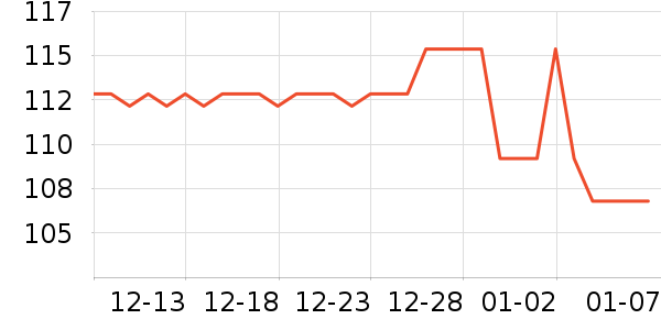 ����ﱣ�±���ʷ�۸�