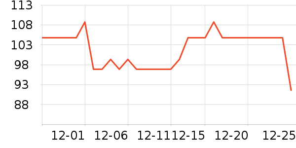 ܽ����˿ˬ��ˮ��ʷ�۸�