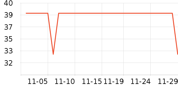 ������Դ��ʷ�۸�