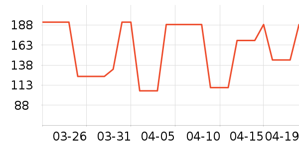 ����ײ���ʷ�۸�