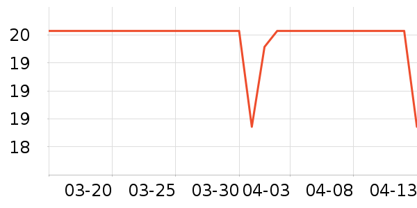 ��.ӨŮʿ��Ь��ʷ�۸�