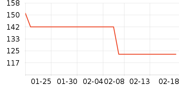 ��Ϊ·����/è/���������ʷ�۸�