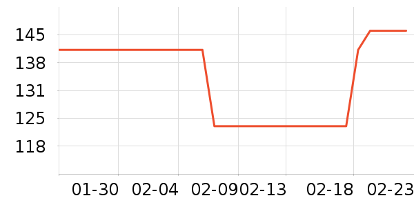 ��Ϊ·����/è/���������ʷ�۸�