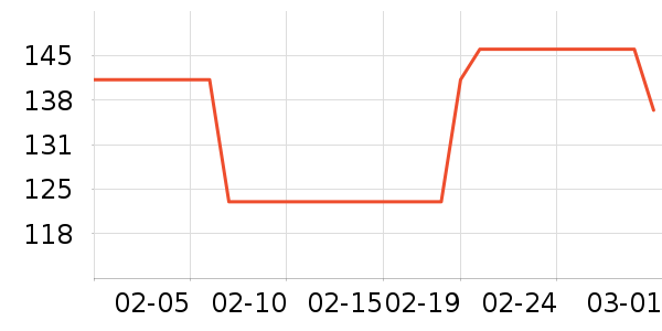 ��Ϊ·����/è/���������ʷ�۸�