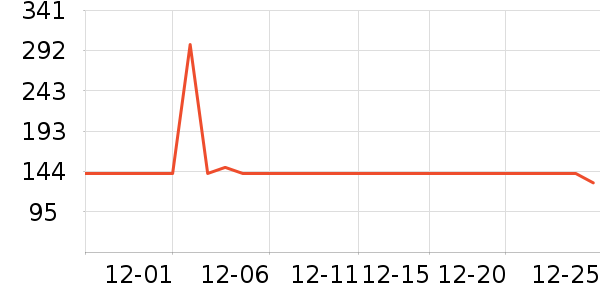 ��Ϊ·����/è/���������ʷ�۸�