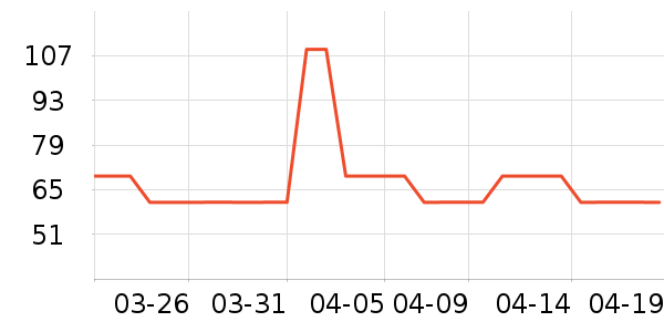 ������ʿ��Ь��ʷ�۸�