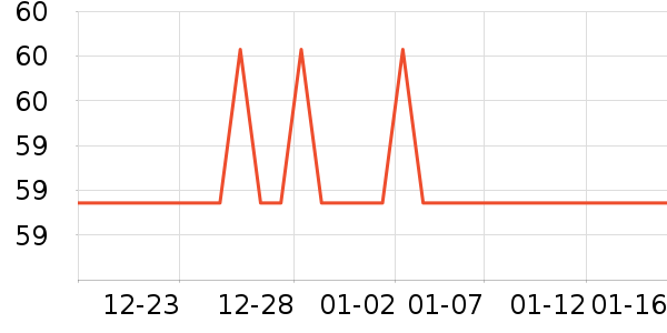 ͸�۸���˪/ױǰ����ʷ�۸�