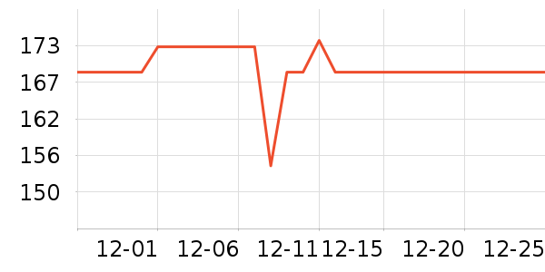 �ȵ�����ë����Ʒ��ʷ�۸�