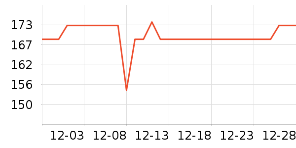 �ȵ�����ë����Ʒ��ʷ�۸�