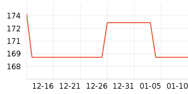 �ȵ�����ë����Ʒ��ʷ�۸�