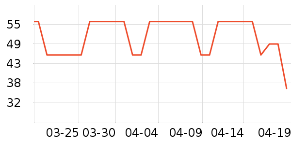 ����/ţ�����ʷ�۸�