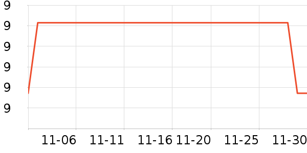 ��ѧ��ʷ�۸�