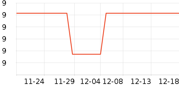 ��ѧ��ʷ�۸�