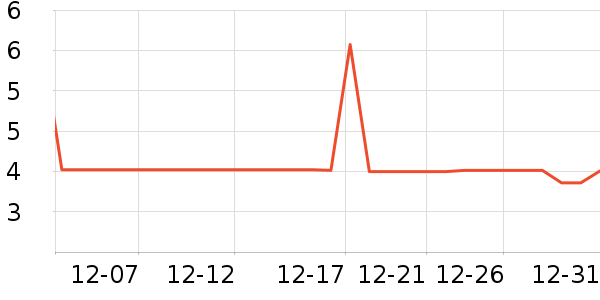 �˶������ʷ�۸�