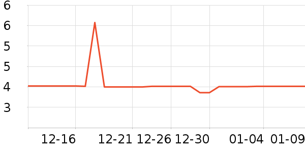 �˶������ʷ�۸�