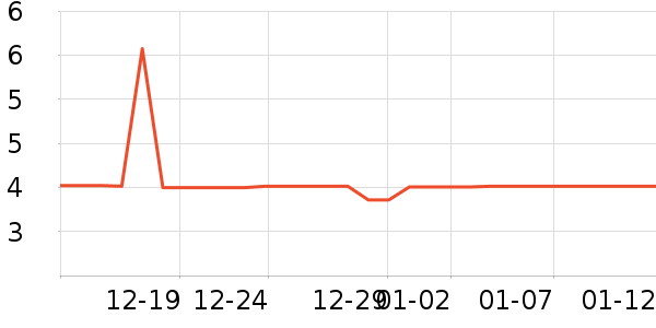 �˶������ʷ�۸�