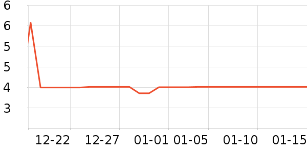 �˶������ʷ�۸�