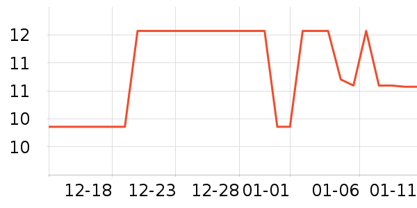 �������������ʷ�۸�