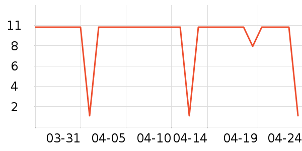 ����ʱ�⼴ʳ��ζ��ʷ�۸�