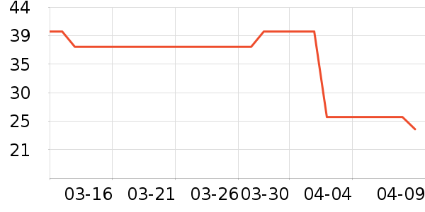 ֲ�������в�������/ϴ��/������ʷ�۸�