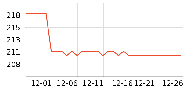 ˹��������������Ʒ��ʷ�۸�