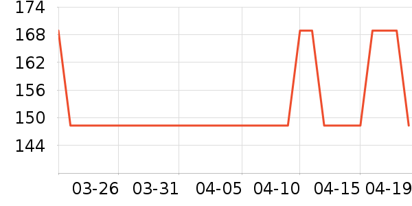 ��¡����ʿ��Ь��ʷ�۸�