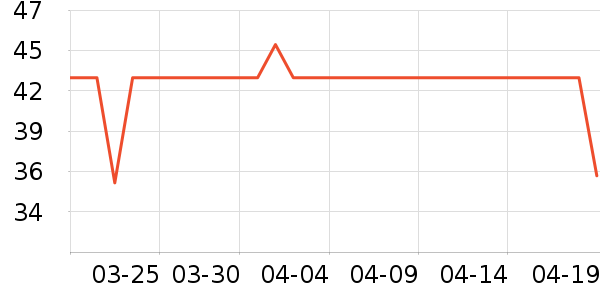 ϪľԴ��������ʷ�۸�