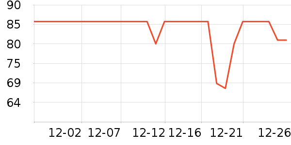 ԣ��������ʷ�۸�