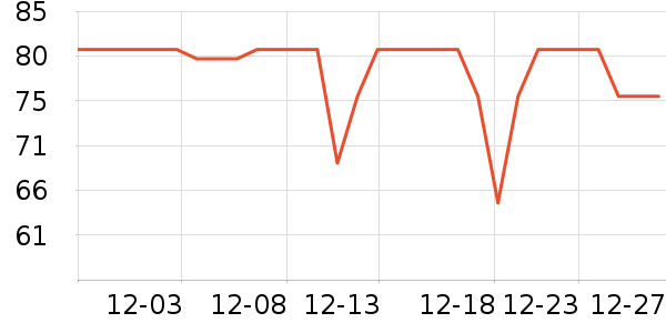 ԣ��������ʷ�۸�