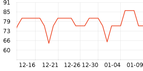 ԣ��������ʷ�۸�