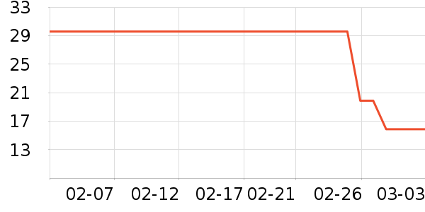 С����ˮ��/ˮ����ʷ�۸�