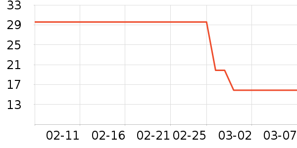 С����ˮ��/ˮ����ʷ�۸�