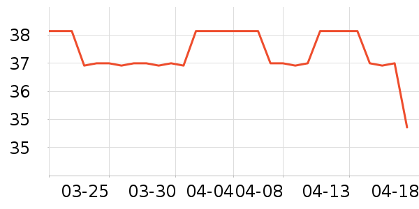 ��ͥ������������ʷ�۸�