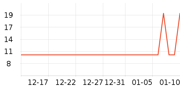 Ұ�м���๤����ʷ�۸�