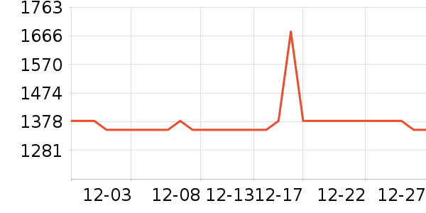 Ħ�г�ͷ����ʷ�۸�