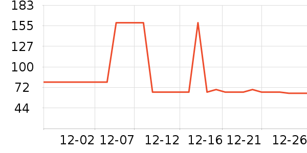 �ʺ�ȡů����ʷ�۸�