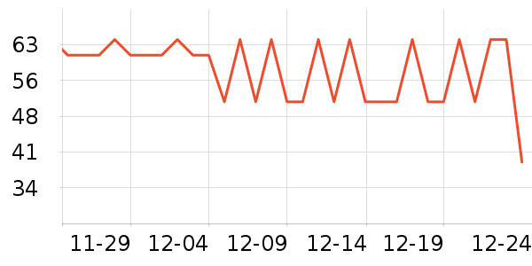 ˼�����ʳ��ʷ�۸�