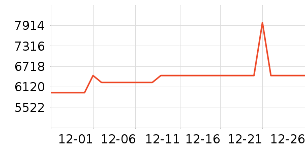 �׼Ұ�Ħ��/��Ħ����ʷ�۸�