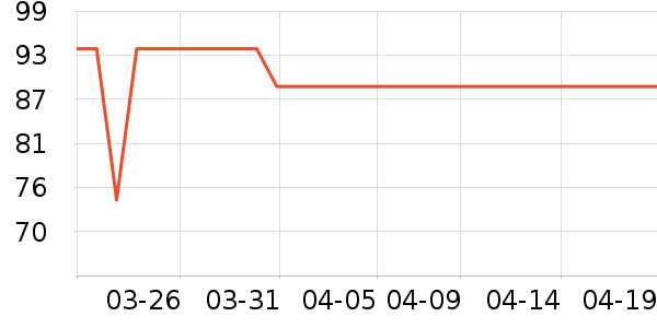 ˮ��/ˮ����ʷ�۸�