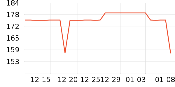 CULTUM��װ/����/������ʷ�۸�
