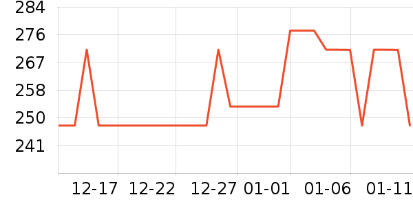 ����ŷ��Ƥ����ʷ�۸�