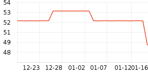 è�˱�ů������ʷ�۸�