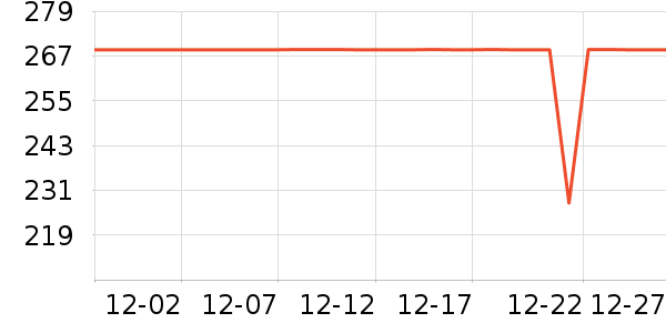 С����������������ʷ�۸�