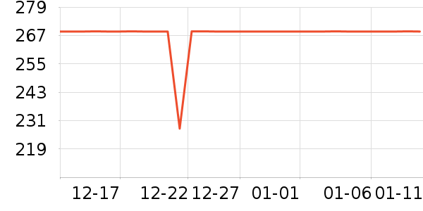 С����������������ʷ�۸�