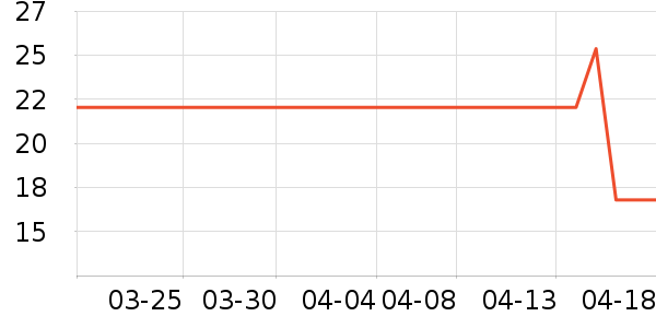 ���˼����/�˰���ʷ�۸�