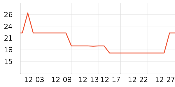 ������������ʷ�۸�