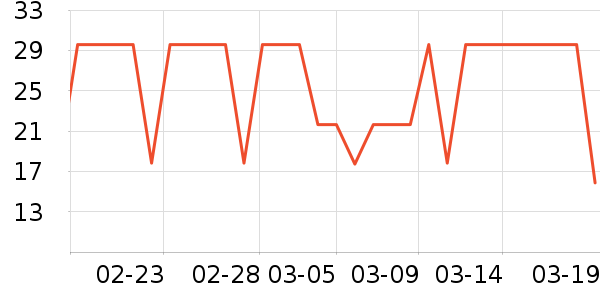 ϣ�ܷ�����ʳ��ʷ�۸�