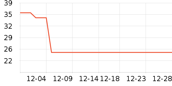 ��ɽ��ҵƷ��ʷ�۸�