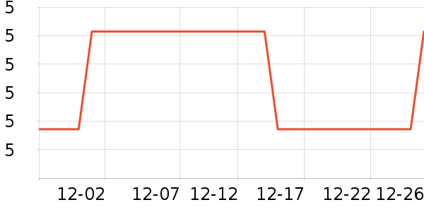 ɫ����ʷ�۸�