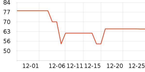 �ν౦����о/����/��ͷ��ʷ�۸�